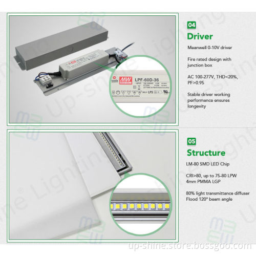 Top Quality!!! UL/DLC 1X4 2X2 2X4 with Meanwell Driver dimmable led troffer panel